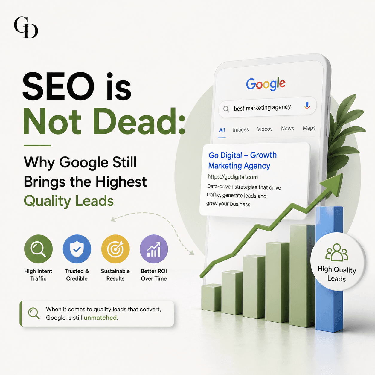 SEO is Not Dead: Why Google Still Brings the Highest Quality Leads
